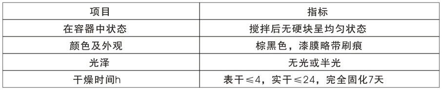 技术要求：